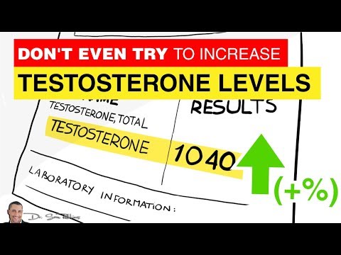 Was and masturbation and testosterone levels essence Masturbation and testosterone levels